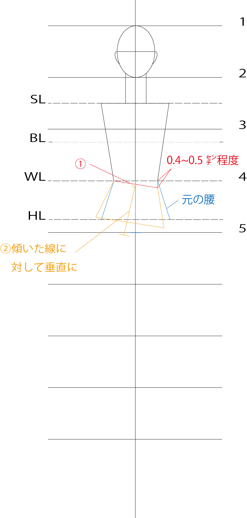 初心者向け 簡単なボディの描き方 片脚重心ポーズ Ishin Note 初心者向け 簡単なボディの描き方 片脚重心ポーズ Ishin Note