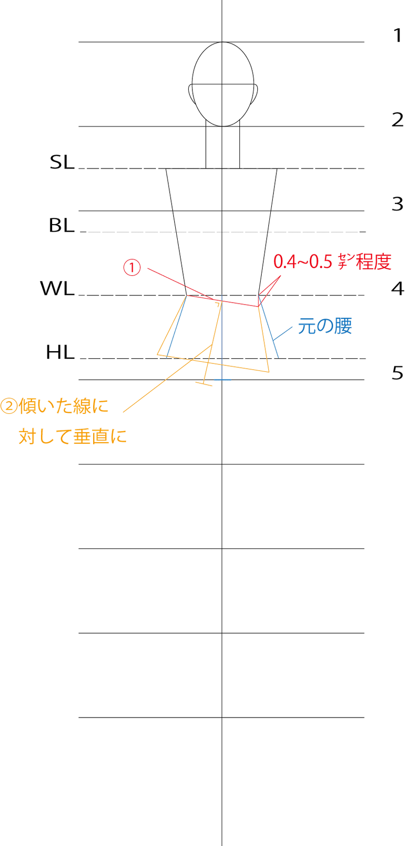 初心者向け 簡単なボディの描き方 片脚重心ポーズ Ishin Note