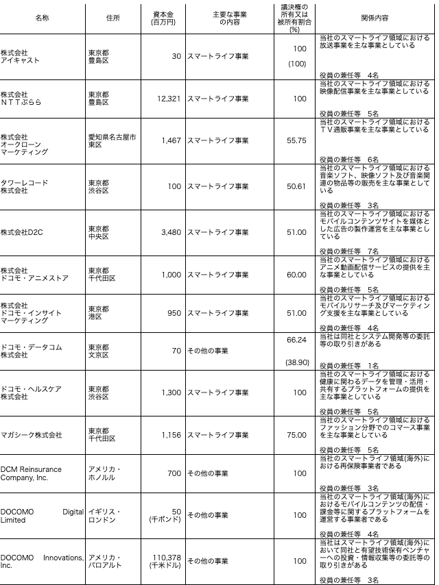 スクリーンショット 2020-10-30 13.32.28