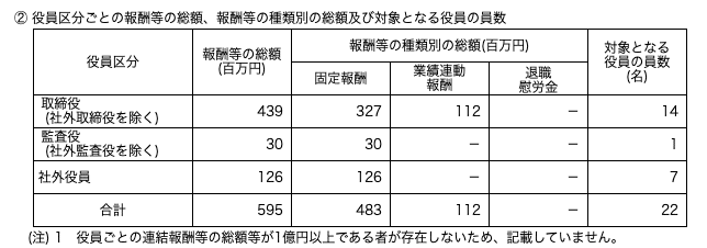 スクリーンショット 2020-10-30 13.34.18