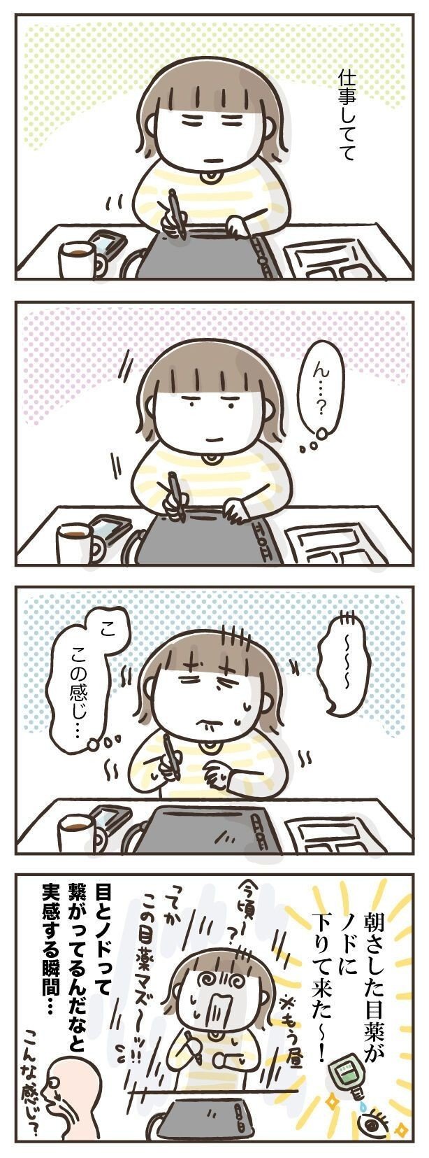 人体の不思議 フカザワナオコ Note