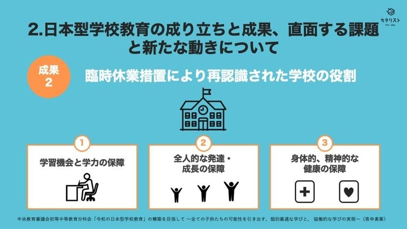 図解 パブコメ出そう 令和の日本型学校教育 の構築を目指して 答申素案 たかのまさこ 教育メディア編集長 Note