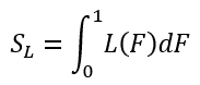 ローレンツ曲線_積分式