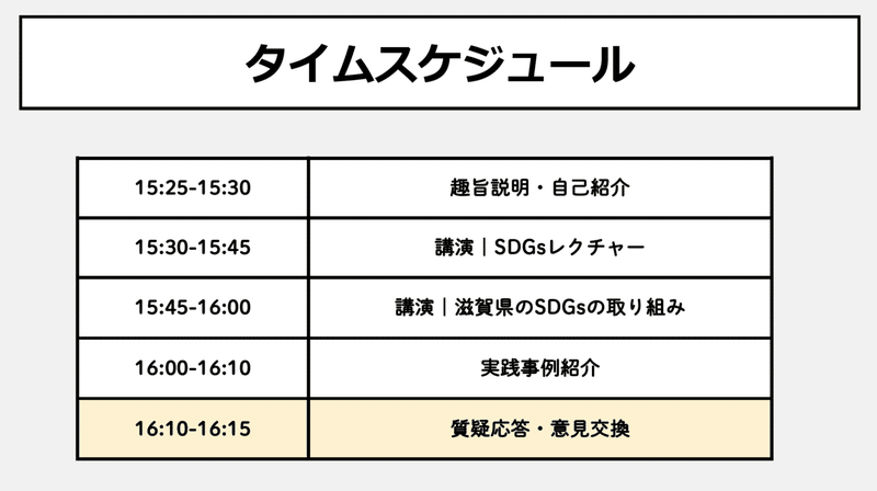 スクリーンショット 2020-12-07 16.58.45