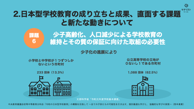 図解 パブコメ出そう 令和の日本型学校教育 の構築を目指して 答申素案 たかのまさこ 教育メディア編集長 Note