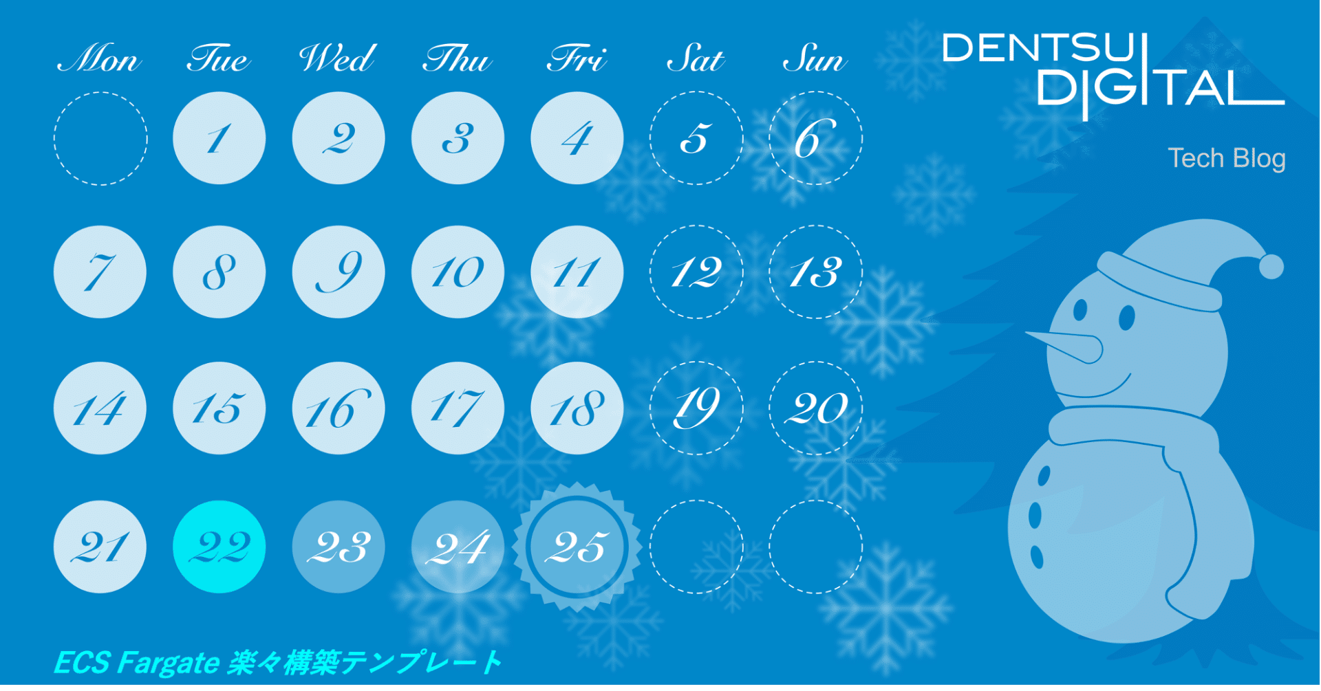 Ecs Fargate 楽々構築テンプレート Dentsu Digital Tech Blog Note
