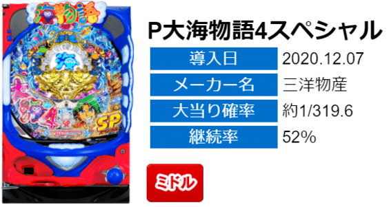 大海物語4スペシャル 新台 天井期待値 遊タイム ボーダー 狙い目 やめどき 朝一据え置き判別 スペック解析 期待値見える化だくお Note 大海物語4スペシャル 新台 天井期待値 遊タイム ボーダー 狙い目 やめどき 朝一据え置き判別 スペック解析 期待値見える化だくお Note