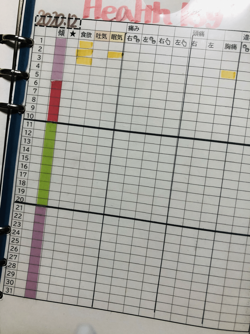 3 手帳の中身 その2 Lucy Note