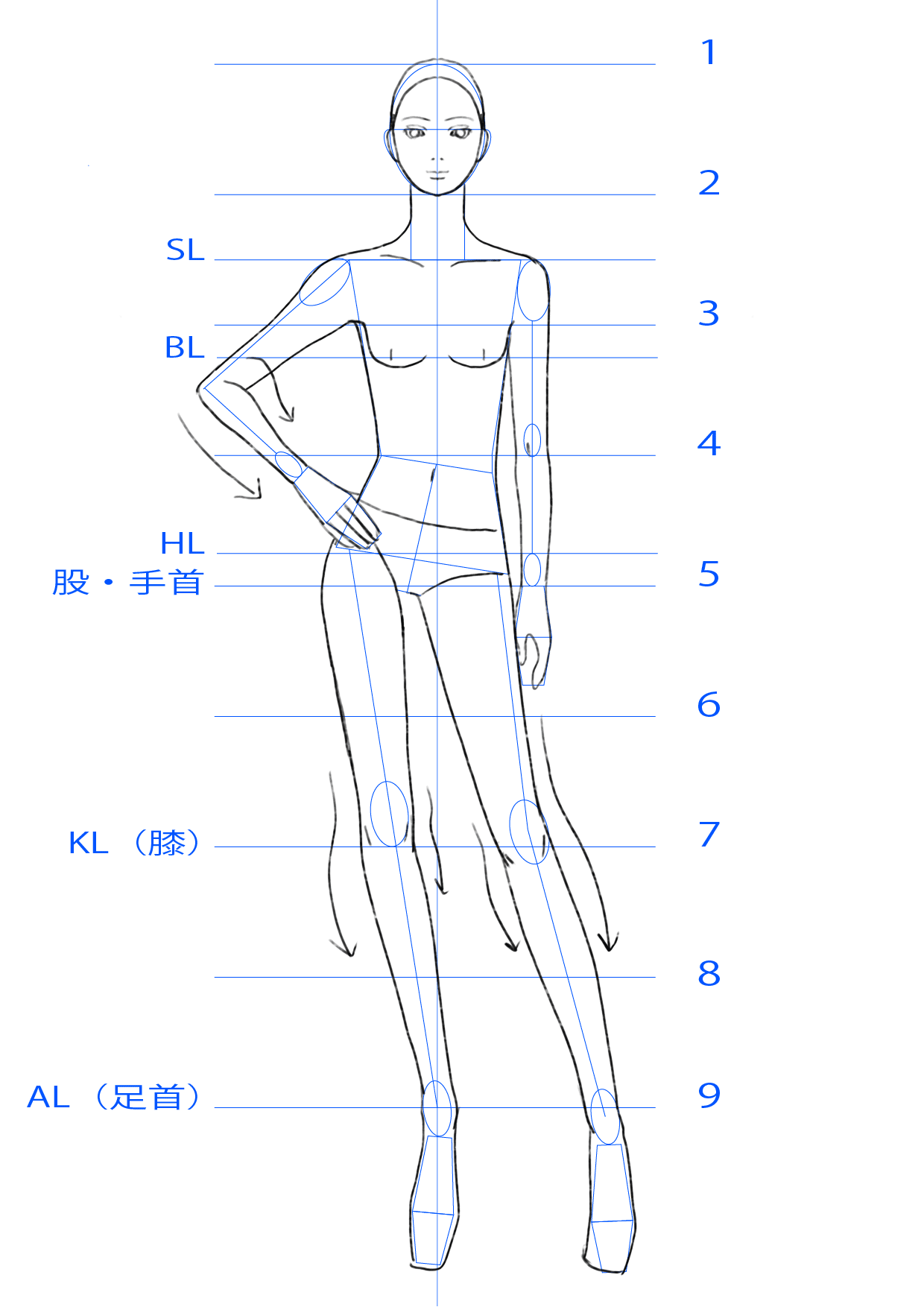 初心者向け 簡単なボディの描き方 片脚重心ポーズ Ishin Note 初心者向け 簡単なボディの描き方 片脚重心ポーズ Ishin Note