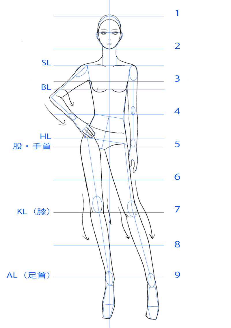 初心者向け 簡単なボディの描き方 片脚重心ポーズ Ishin Note