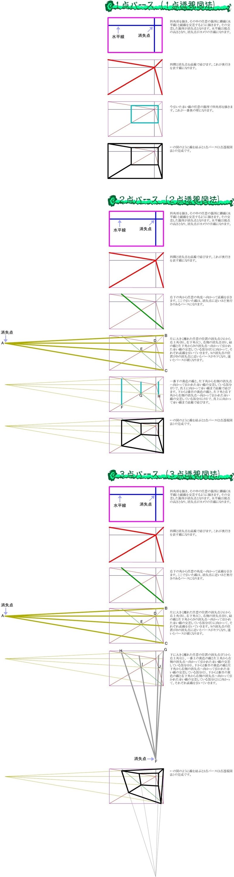 1 3点パース 1 3点透視図法 ハエポ ハイジ Note 1 3点パース 1 3点透視図法 ハエポ ハイジ Note