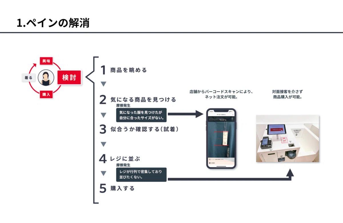画像12