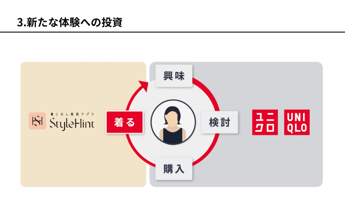 画像14