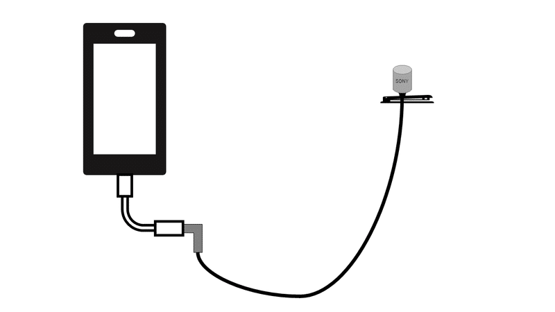 たった 2千円 で Iphoneから高音質配信 マイク録音 する方法 もりお Note