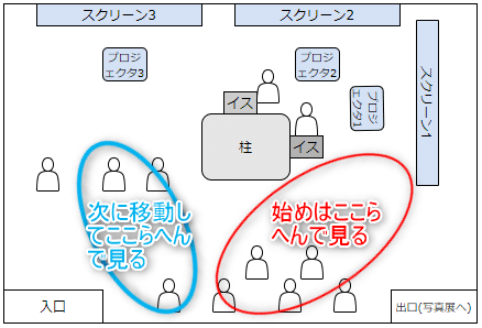 ミスチル写真展をもっと楽しむ鑑賞法 ゆっきー Note