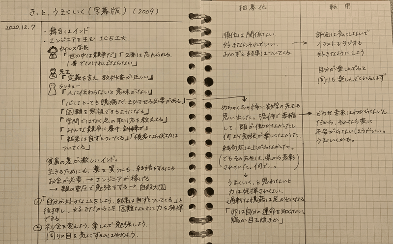 きっと うまくいく の精神はガチで大事 乾ぬい Note きっと うまくいく の精神はガチで大事 乾ぬい Note