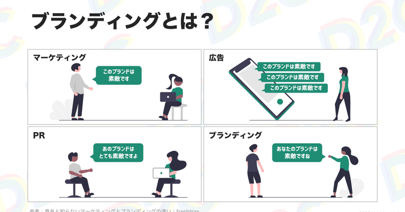1年で2倍規模に急成長 1000万mau突破のnoteが Note Com を取得した理由 Business Insider Japan