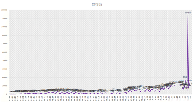 画像384