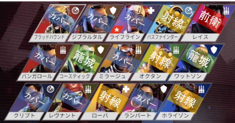 Apex Legends レジェンドの役割と部隊構成 Touya Note