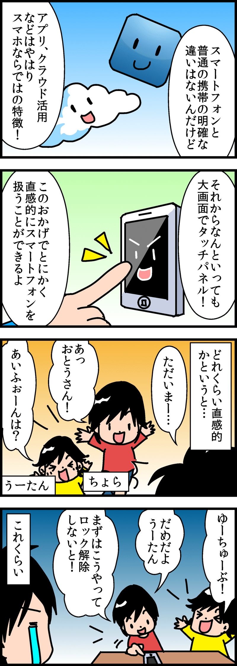 001_スマートフォンってなんだろう