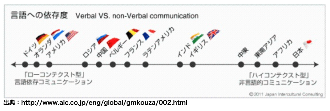 スクリーンショット 2020-12-08 8.36.13