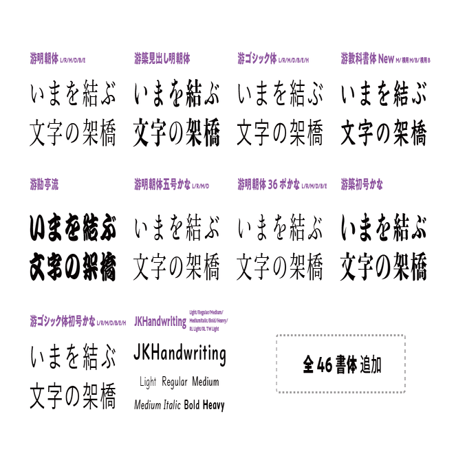 なおぽん 活字 旧1号 ゴシック体 確認中 なおぽん 活字 旧1号 ゴシック体 確認中 なおぽん様専用 活字 旧