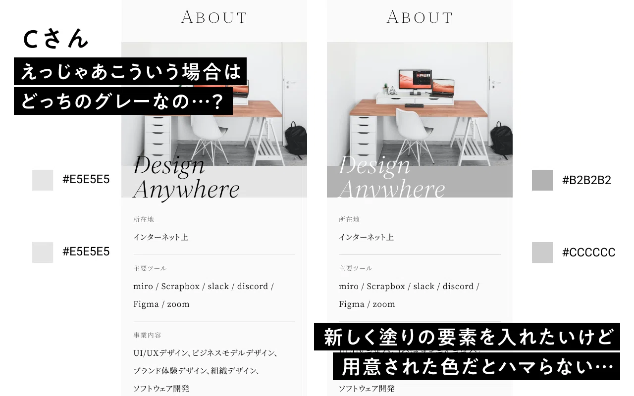 もう散らかさない！チームでFigmaの色管理｜Naomi Hamada｜note