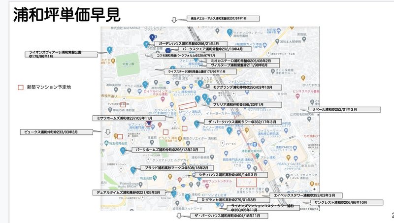 浦和移住のススメ ゆーすけ 浦和住みリーマン Note 浦和移住のススメ ゆーすけ 浦和住みリーマン Note