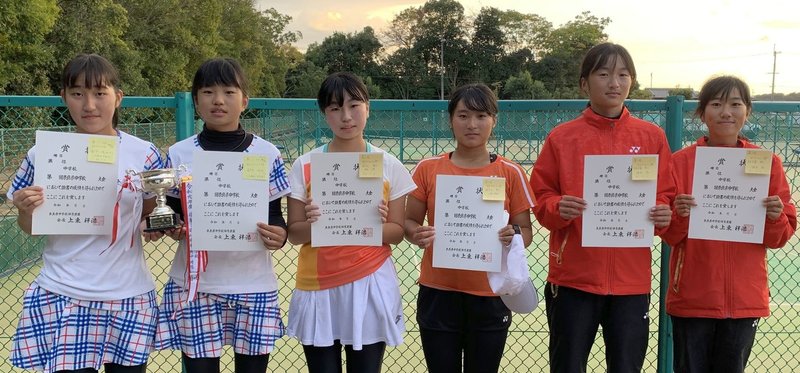 奈良県中学テニス新人大会 奈良新聞社 公式 Note 奈良県中学テニス新人大会 奈良新聞社 公式 Note
