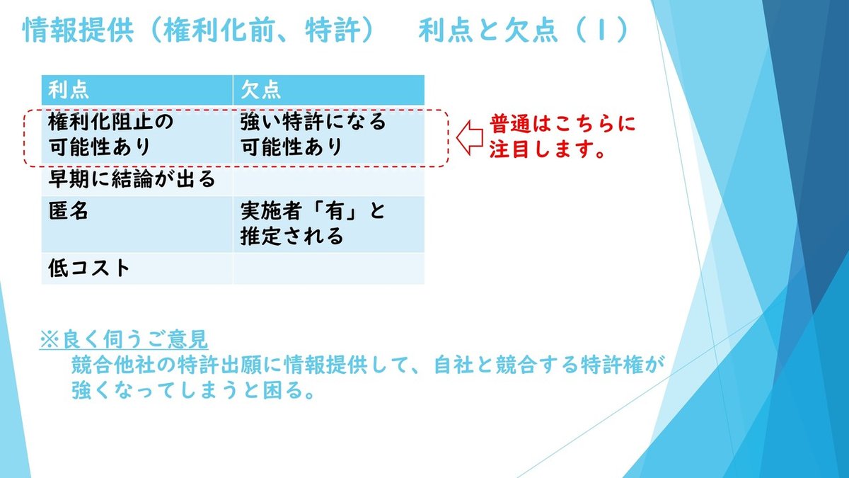 201215弁理士_アドベントカレンダー_情報公開制度を利用した調査スキル習得方法_01.pdf_page_04