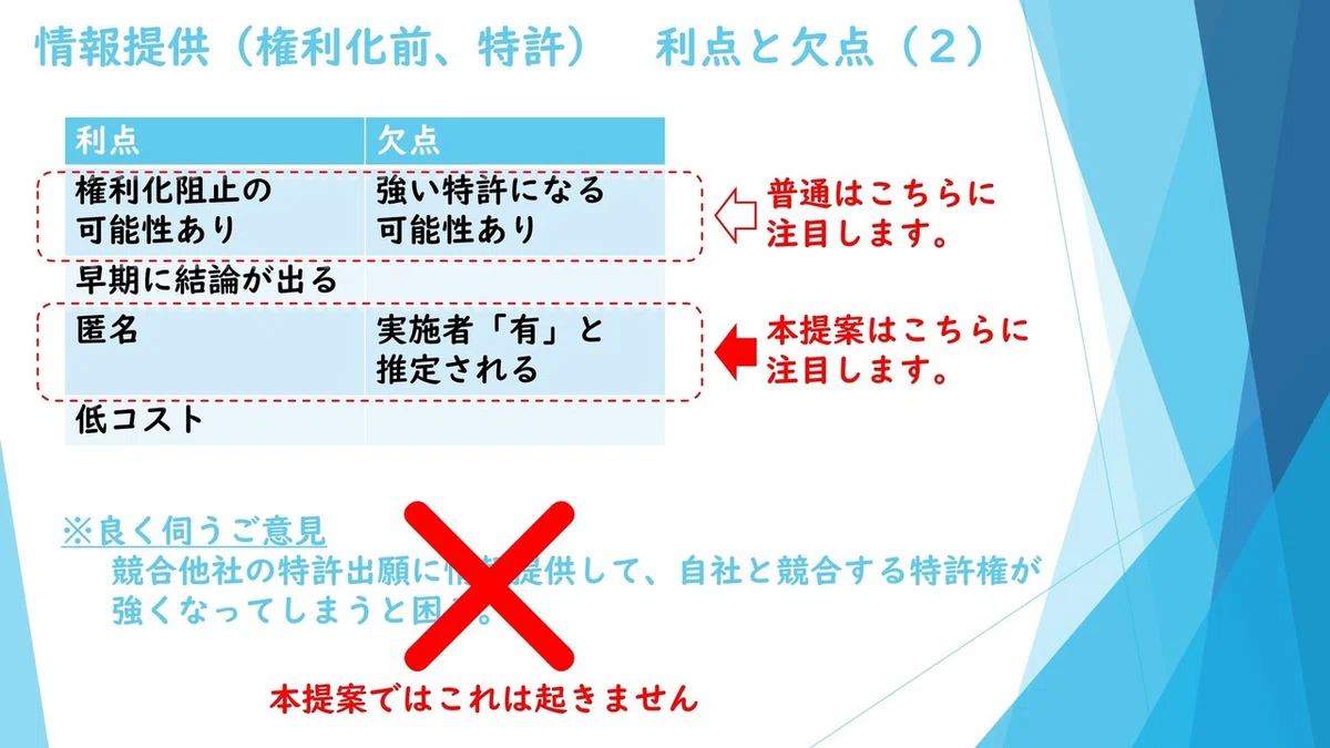 201215弁理士_アドベントカレンダー_情報公開制度を利用した調査スキル習得方法_01.pdf_page_05