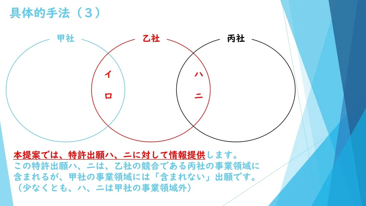 201215弁理士_アドベントカレンダー_情報公開制度を利用した調査スキル習得方法_01.pdf_page_08