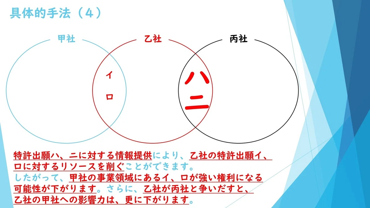 201215弁理士_アドベントカレンダー_情報公開制度を利用した調査スキル習得方法_01.pdf_page_09