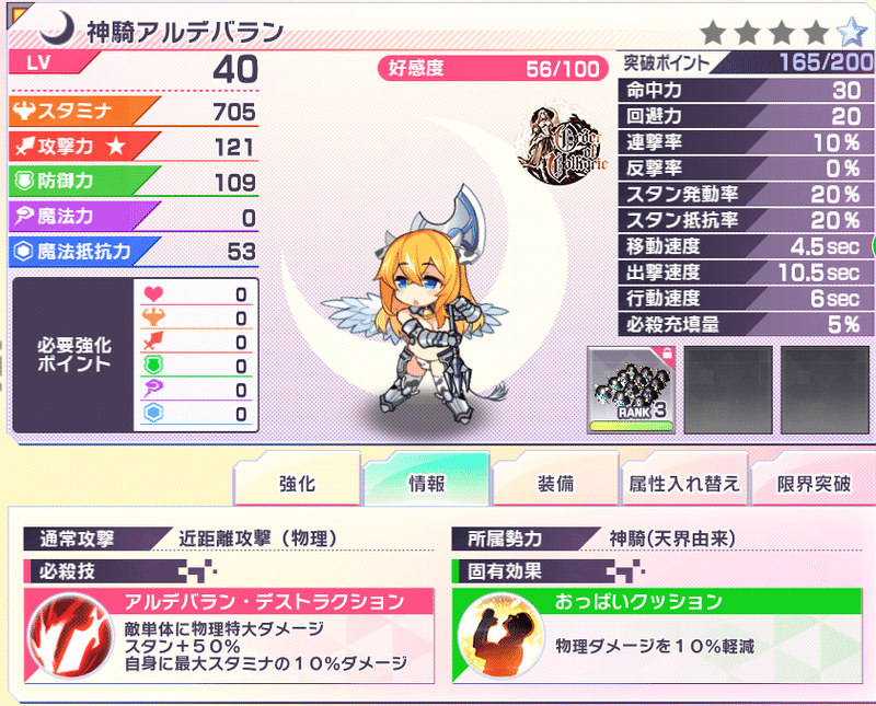 超昂大戦 オススメキャラ うらりょん Note 超昂大戦 オススメキャラ うらりょん Note