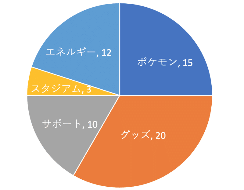 スクリーンショット 2020-12-07 10.22.05