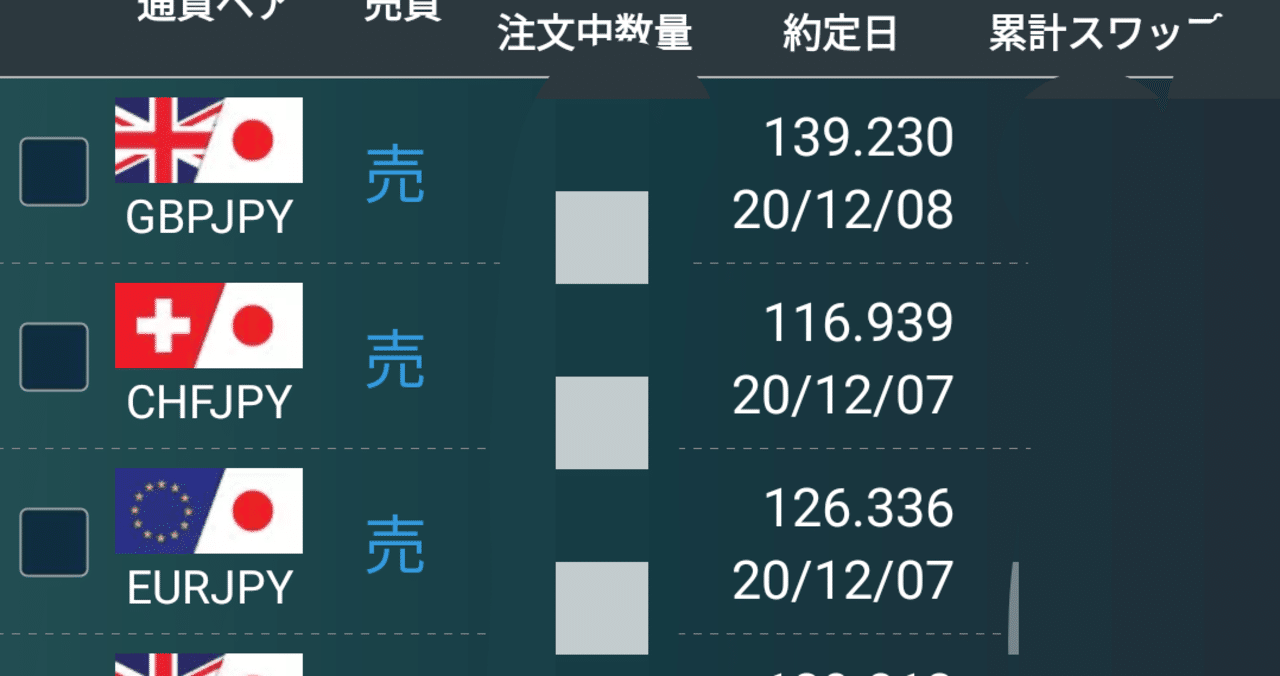 12 08ポンド円ユーロ円分析 Ryo為替8年目 Note 12 08ポンド円ユーロ円分析 Ryo為替8年目 Note