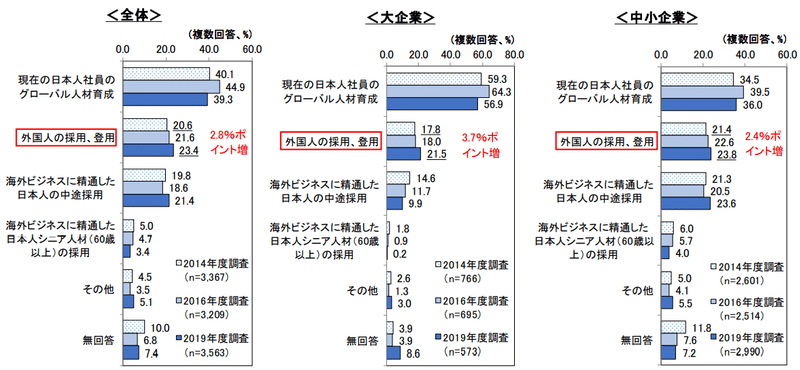 タイトルなし