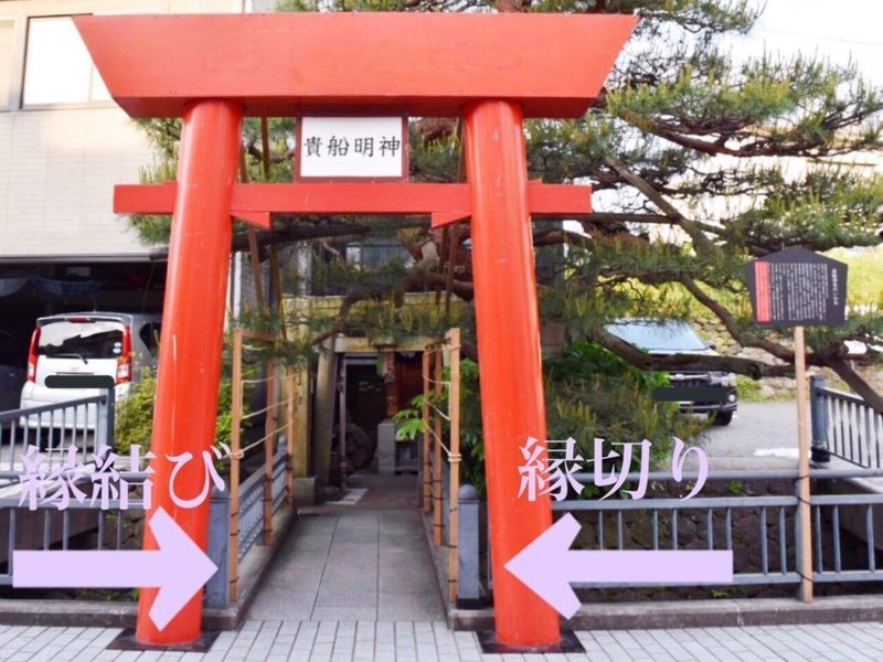 金沢 縁結び 縁切り神社 貴船明神 ごまたん Note 金沢 縁結び 縁切り神社 貴船明神 ごまたん Note