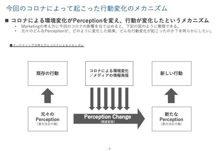 【ディスカッション資料】リクルート広報部との協業について20200731