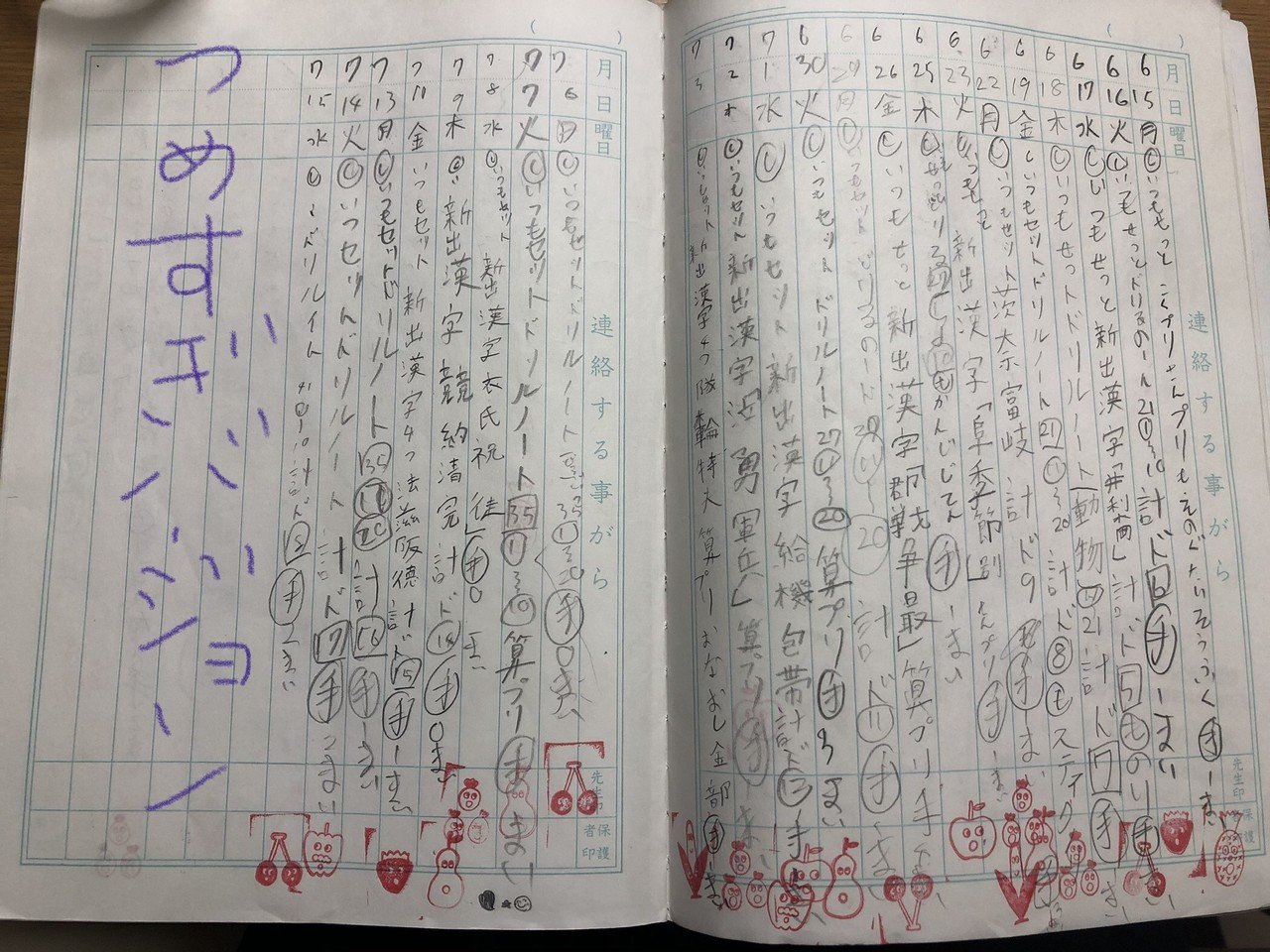 連絡帳をアップデートしたい 石嶋瑞穂 Note 連絡帳をアップデートしたい 石嶋瑞穂 Note