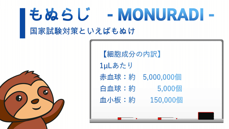 生理学 音声で楽しく学ぶ 赤血球とヘモグロビン について 文字起こし 森元塾 国家試験対策 Note 生理学 音声で楽しく学ぶ 赤血球とヘモグロビン について 文字起こし 森元塾 国家試験対策 Note