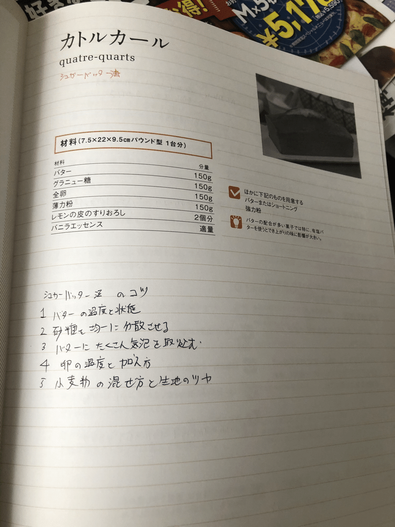 フランス菓子 カトルカール らむ Note