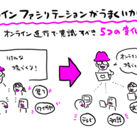 多拠点生活で 心理的出不精 を解消しよう コロナ禍を経て 移動 が持つ意味 河原あずさ 書籍 コミュニティづくりの教科書 コミュつく 共著者 コミュニティ アクセラレーター 多拠点生活で 心理的出不精 を解消しよう コロナ禍を経て 移動 が持つ意味 河原あずさ 書籍 コミュニティづくりの教科書 コミュつく 共著者 コミュニティ アクセラレーター