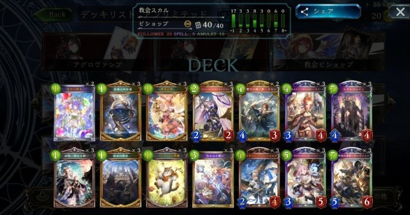 アンリミ の新着タグ記事一覧 Note つくる つながる とどける