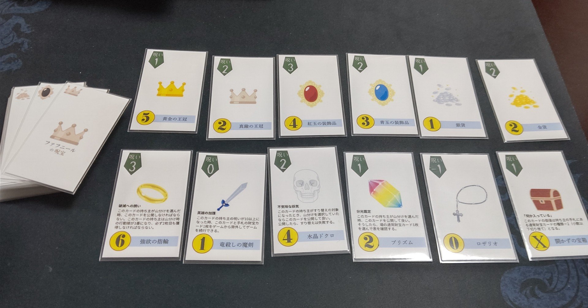 ファフニールの呪宝 のルール変遷と迷走 ターキー 遊験工房 Note