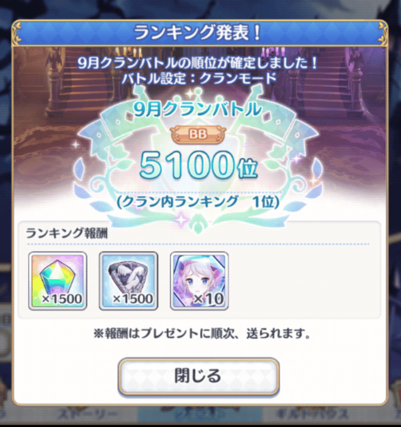11月のクラバトお疲れ様でした かけがみ Note