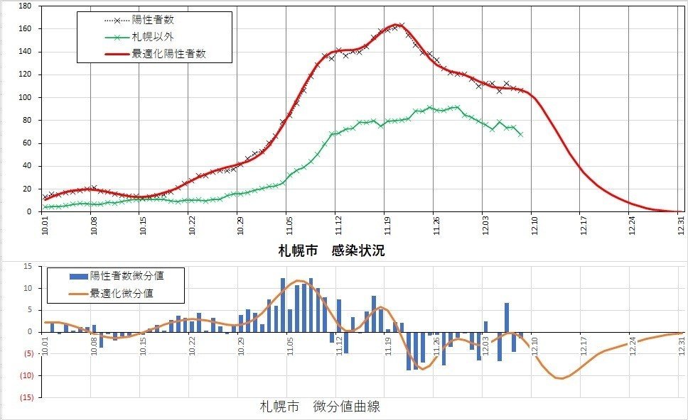 北海道120705