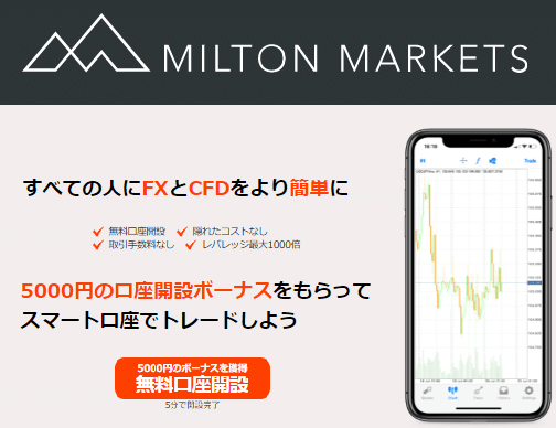 Miltonmarkets ミルトンマーケッツ ボーナス最新情報 海外fxの達人