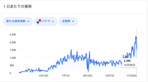 スクリーンショット 2020-12-09 午前10.05.47