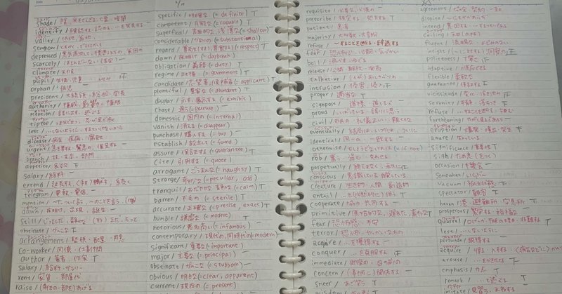 英単語ってどのくらい学んだらいいの に答えます Seica Note 英単語ってどのくらい学んだらいいの に答えます Seica Note